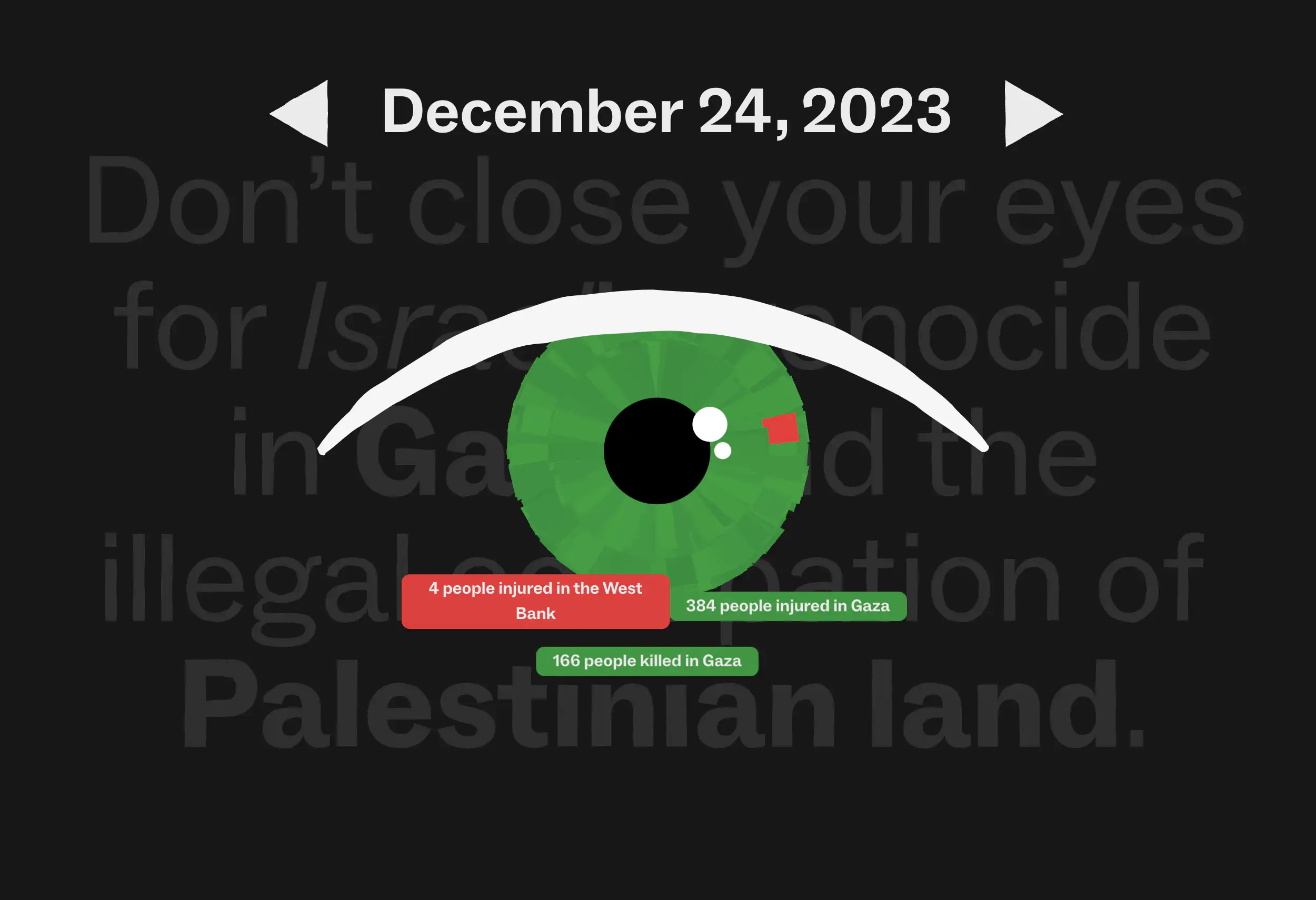 Screenshot from the eye animation on December 24, 2023, when 4 people were injured in the West Bank, 384 in Gaza and 166 were killed in Gaza.